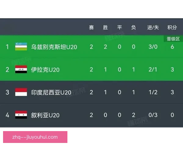 世俱杯赛事中球队进攻效率演变趋势的深度分析研究与战术调整关系